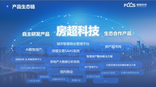 喜報！榮達信息旗下房超科技斬獲一項發明專利，深耕信息技術咨詢服務領域